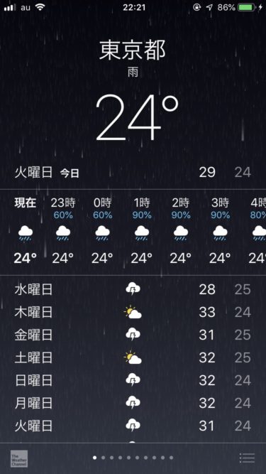 【温湿度管理】エアコンはつけっぱなし？東京は９月中旬の涼しさで最低気温20.7度。そろそろ秋の温湿度管理見直し時期か。